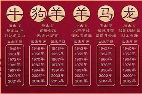 己末年|什么是己未年？己未年是哪一年？己未年出生的人是什么命？